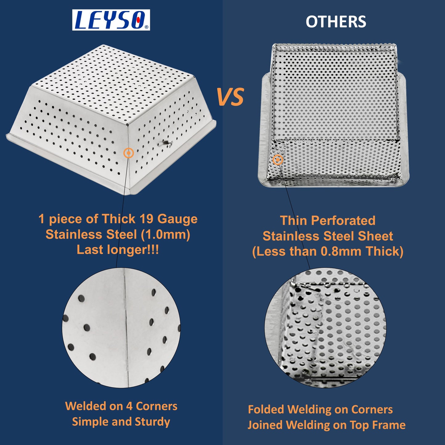 Leyso Stainless Steel Floor Sink Drop-in Basket Strainer Sink Drain Cover 8-1/2" x 8-1/2” x 3-1/8” for Kitchen, Restaurant, Bar, Buffet
