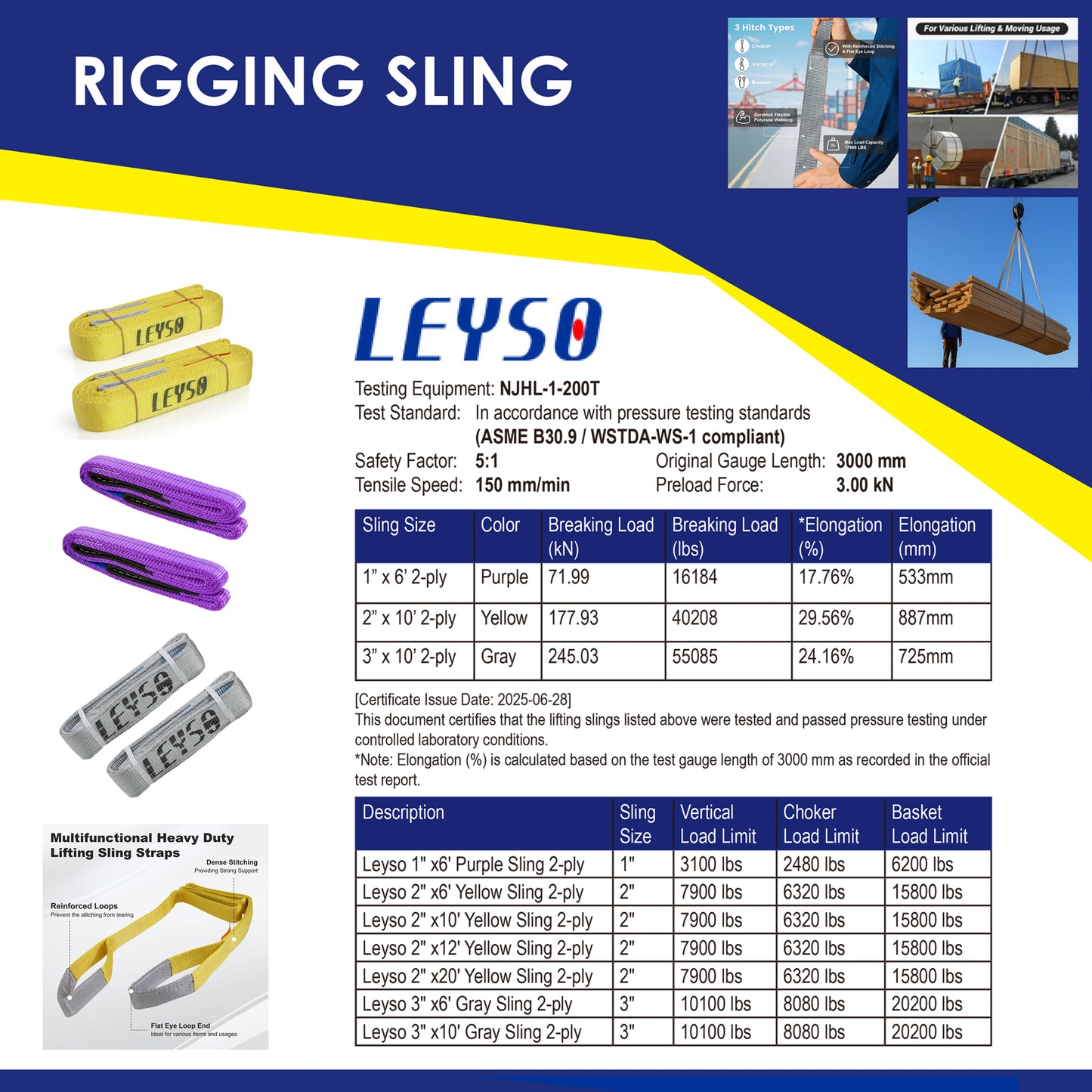 Leyso Purple Multifunctional Heavy Duty Lift Sling Web Town Strap with 5" Diameter Reinforced Loops and Wear Guard End