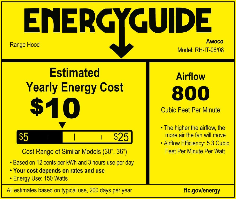 Awoco RH-IT06-30 11-3/4"D Super Quiet Split Insert Stainless Steel Range Hood, 4-Speed, 800 CFM, LED Lights, Mesh Filters with 6” Blower (30"W 6" Vent)