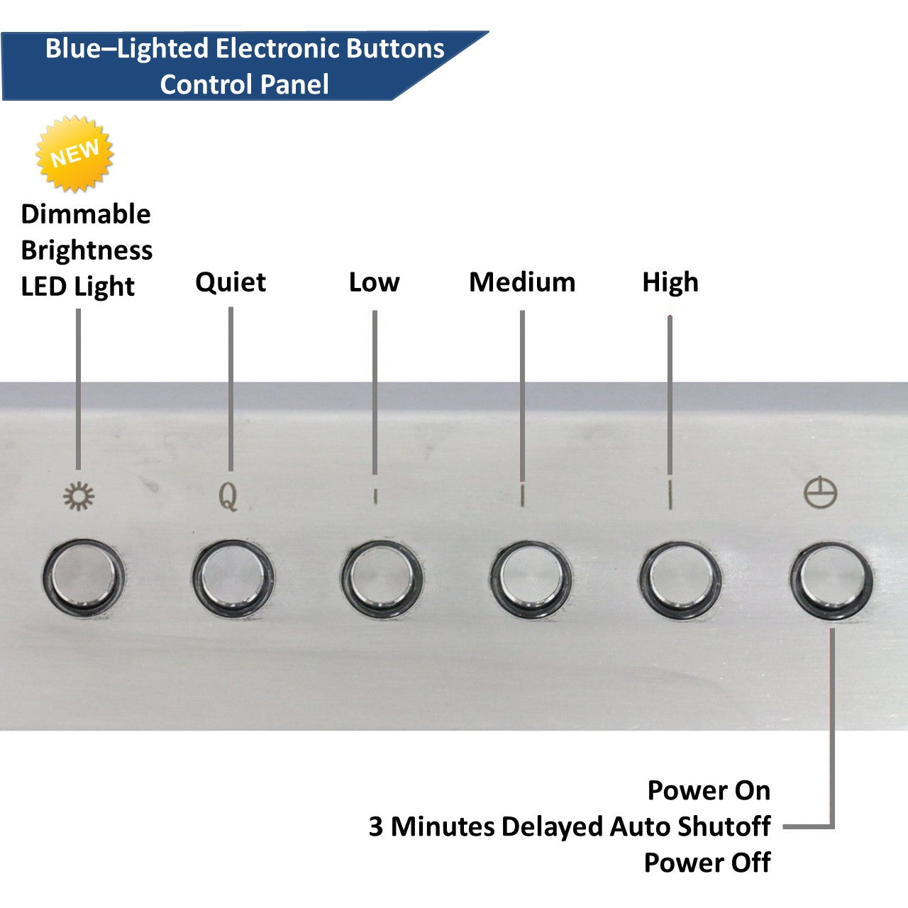 Awoco RH-SP08-N30 Powerful Quiet Split Series 5