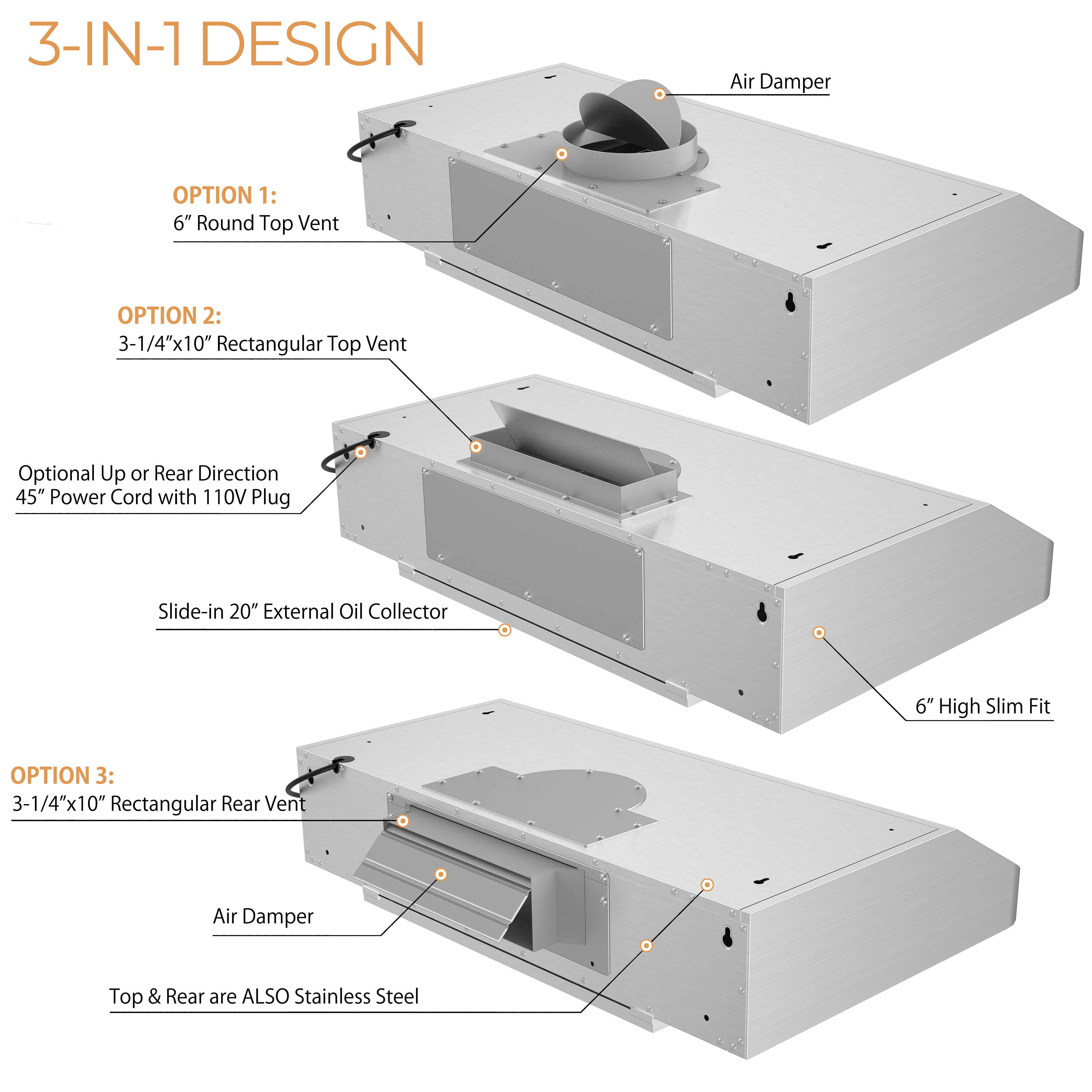 Awoco RH-C06-A36 Classic 6” High 1mm Thick Stainless Steel Under Cabinet 4 Speeds 900 CFM Range Hood with 2 LED Lights & 2 Levels of Lighting (36" W All-In-One)