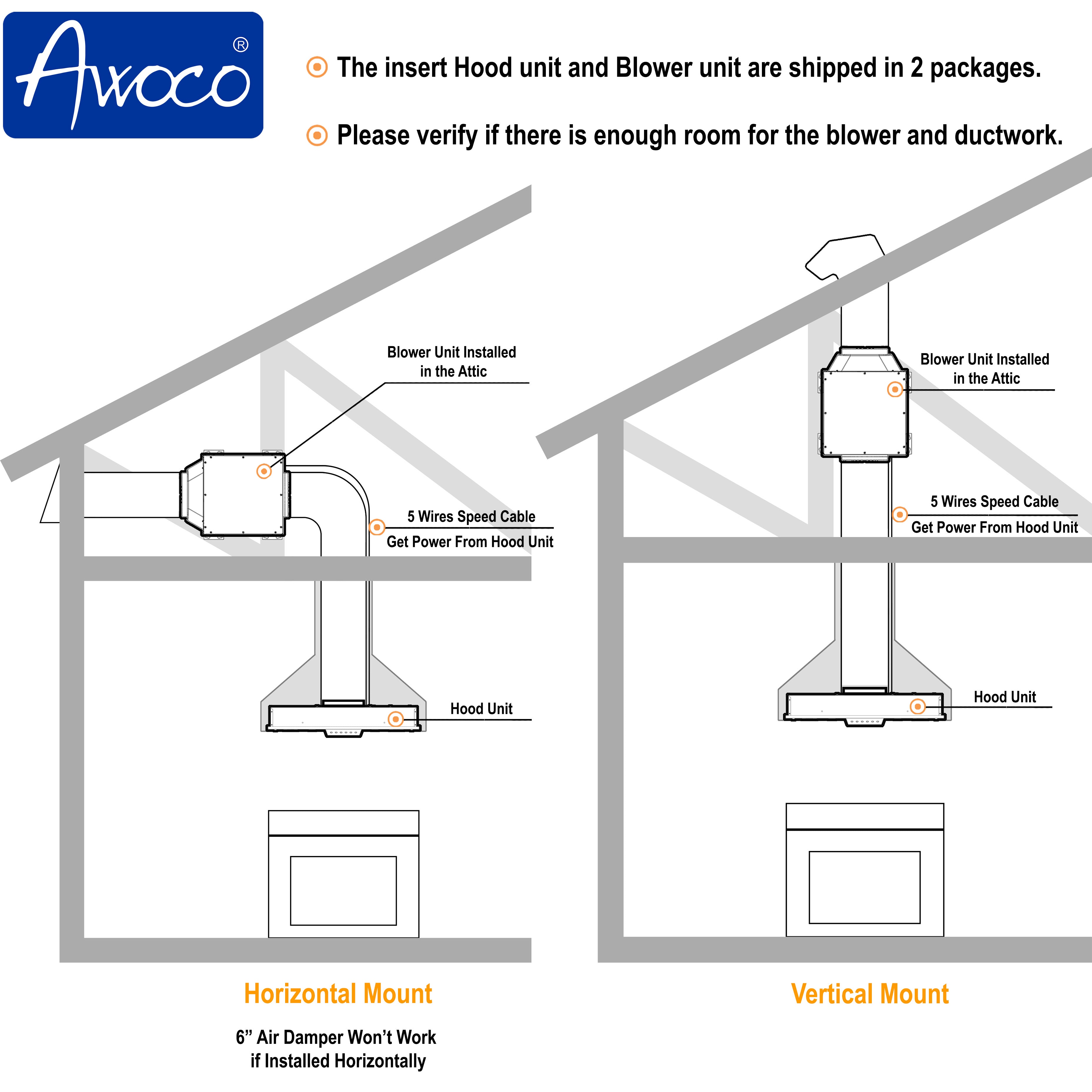 Awoco RH-IT06-30 11-3/4"D Super Quiet Split Insert Stainless Steel Range Hood, 4-Speed, 800 CFM, LED Lights, Mesh Filters with 6” Blower (30"W 6" Vent)